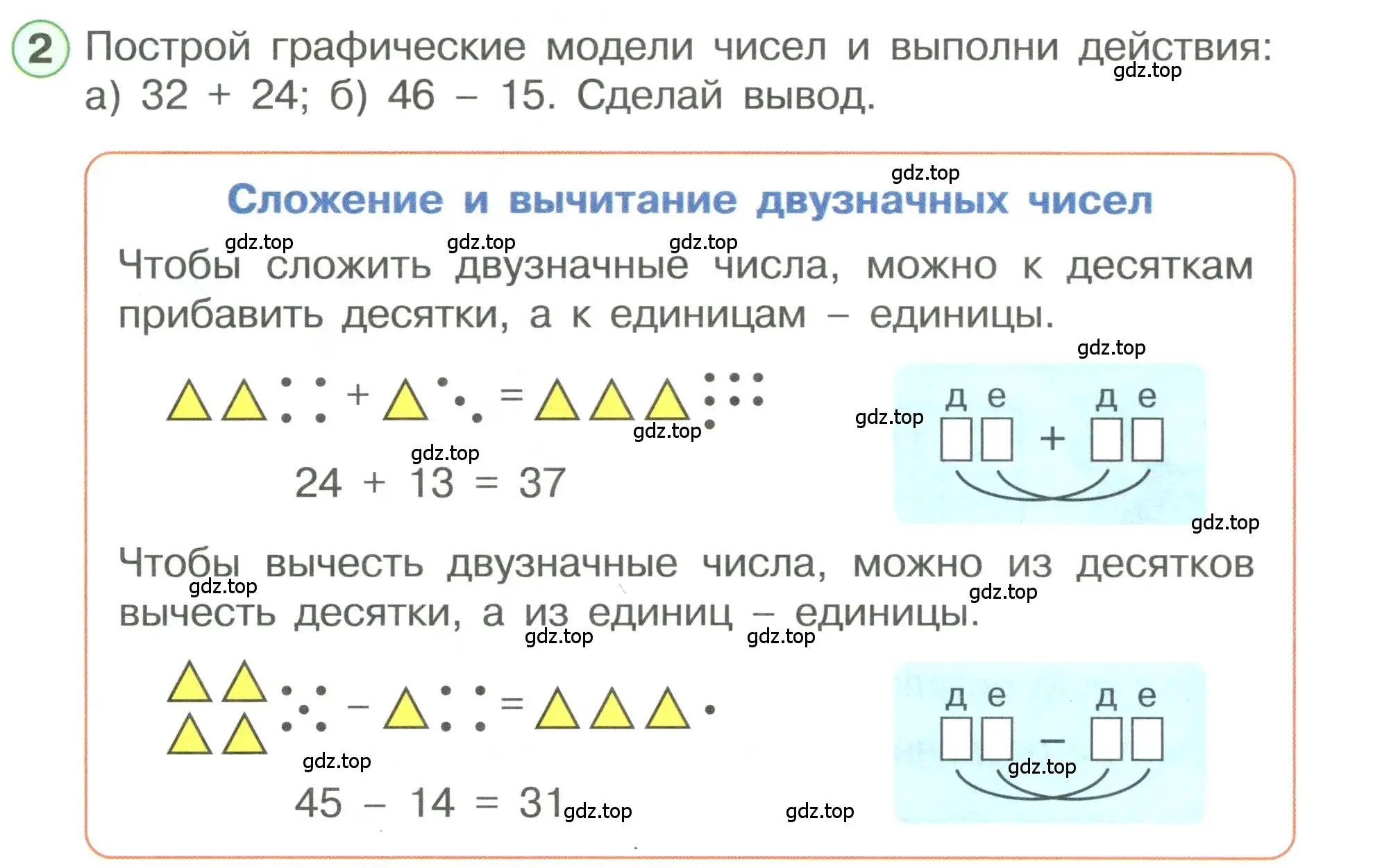 Условие номер 2 (страница 68) гдз по математике 1 класс Петерсон, учебник 3 часть