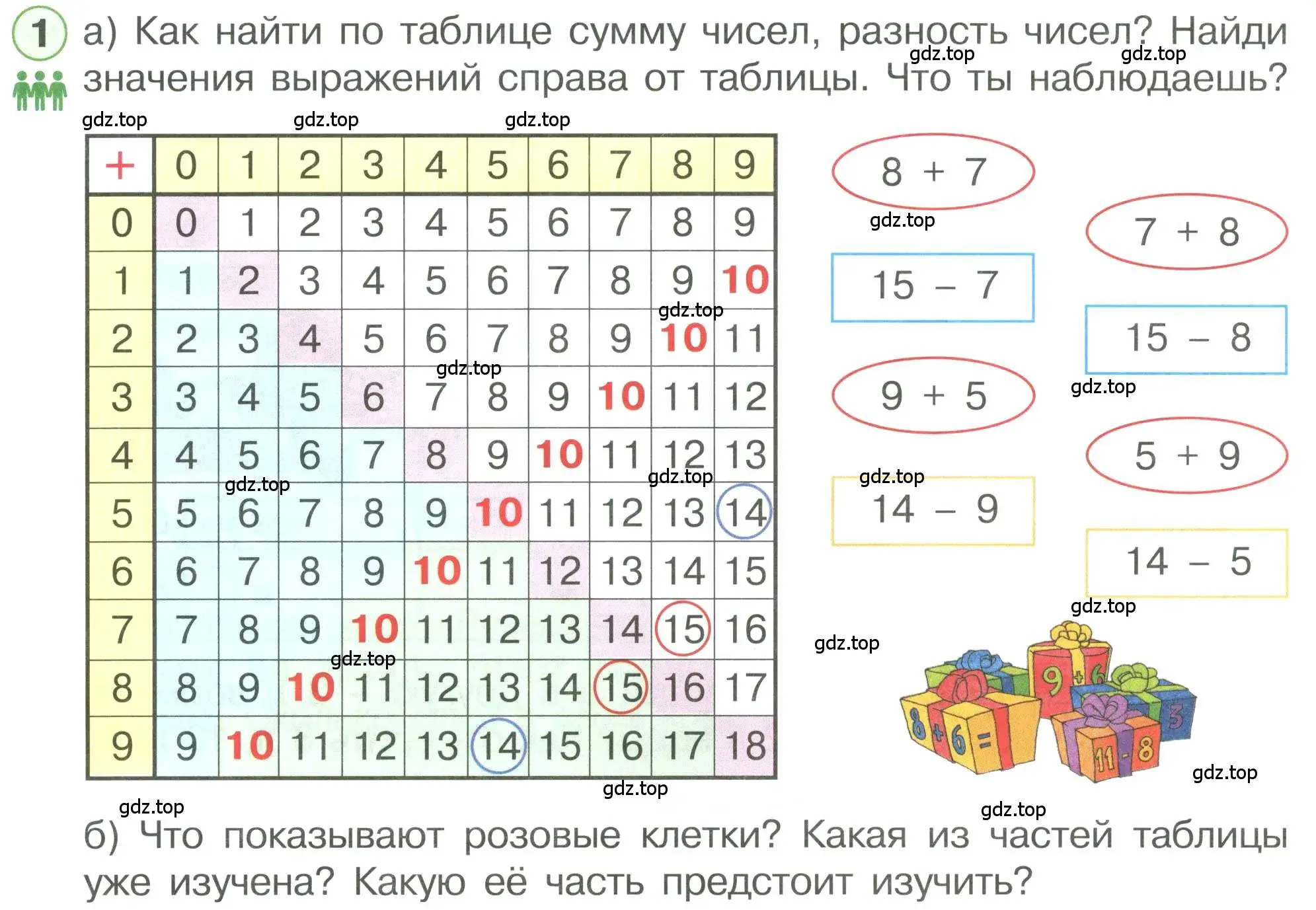 Условие номер 1 (страница 74) гдз по математике 1 класс Петерсон, учебник 3 часть