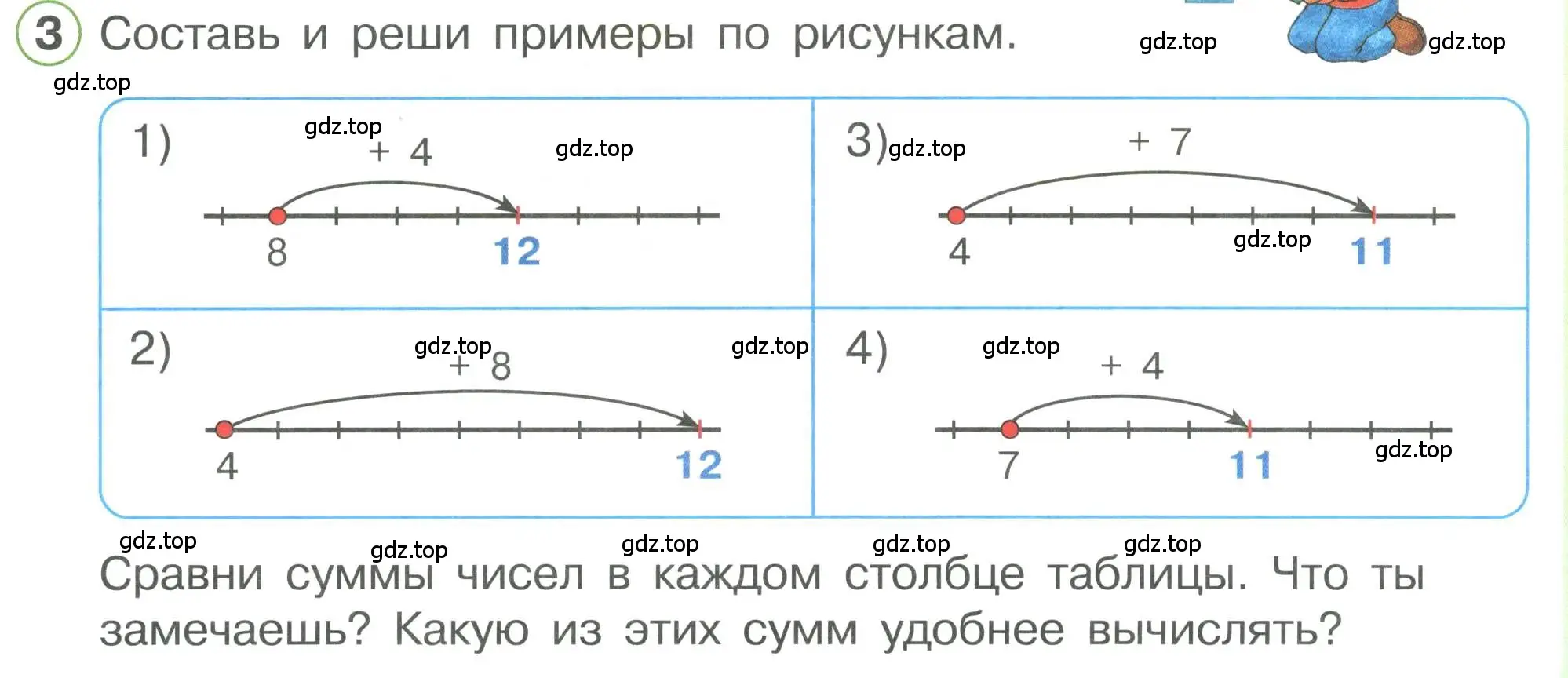 Условие номер 3 (страница 74) гдз по математике 1 класс Петерсон, учебник 3 часть