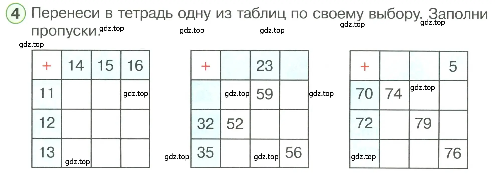 Условие номер 4 (страница 75) гдз по математике 1 класс Петерсон, учебник 3 часть