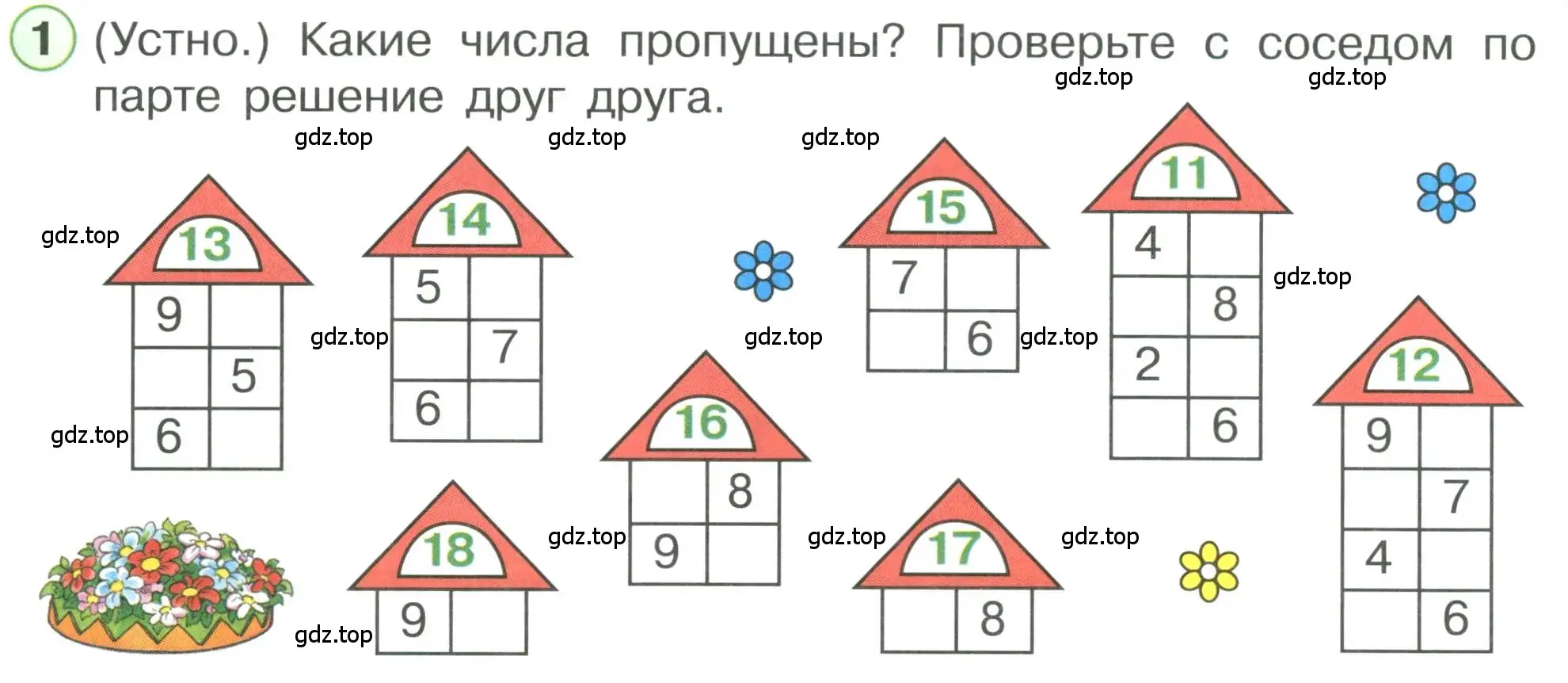 Условие номер 1 (страница 86) гдз по математике 1 класс Петерсон, учебник 3 часть