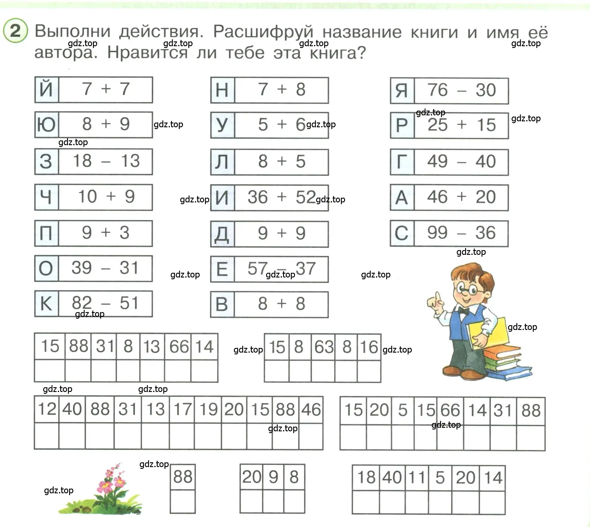 Условие номер 2 (страница 86) гдз по математике 1 класс Петерсон, учебник 3 часть