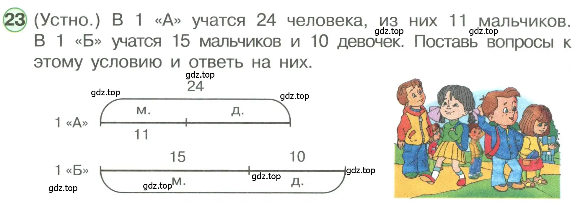 Условие номер 23 (страница 93) гдз по математике 1 класс Петерсон, учебник 3 часть