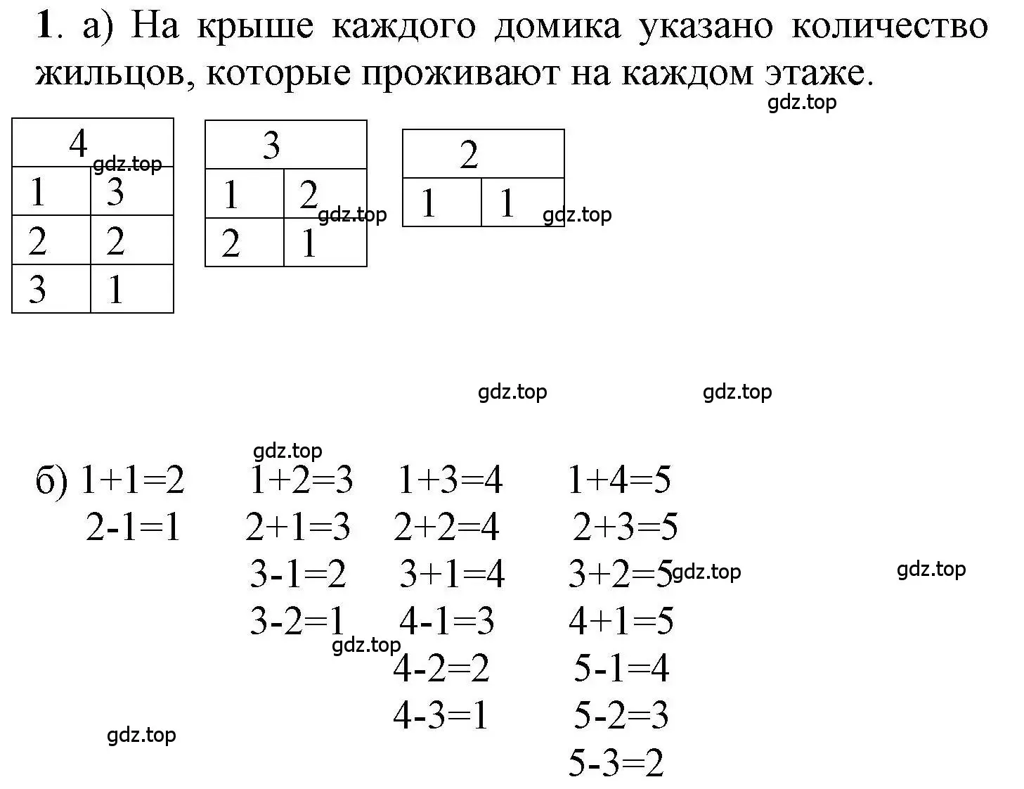 Решение номер 1 (страница 50) гдз по математике 1 класс Петерсон, учебник 1 часть