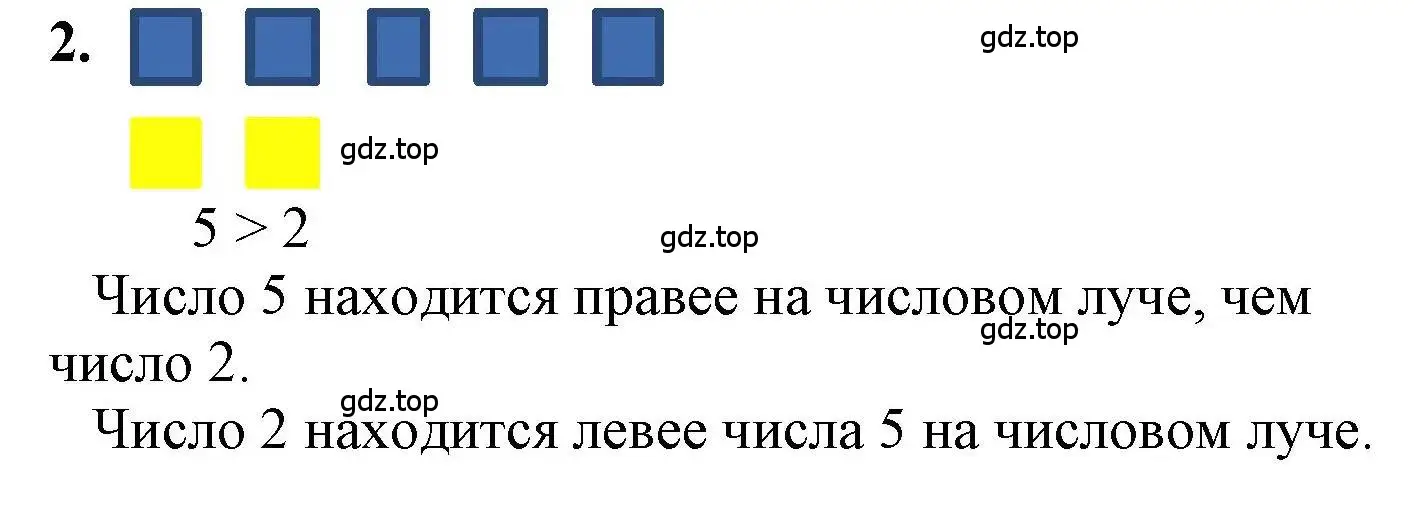 Решение номер 2 (страница 53) гдз по математике 1 класс Петерсон, учебник 1 часть