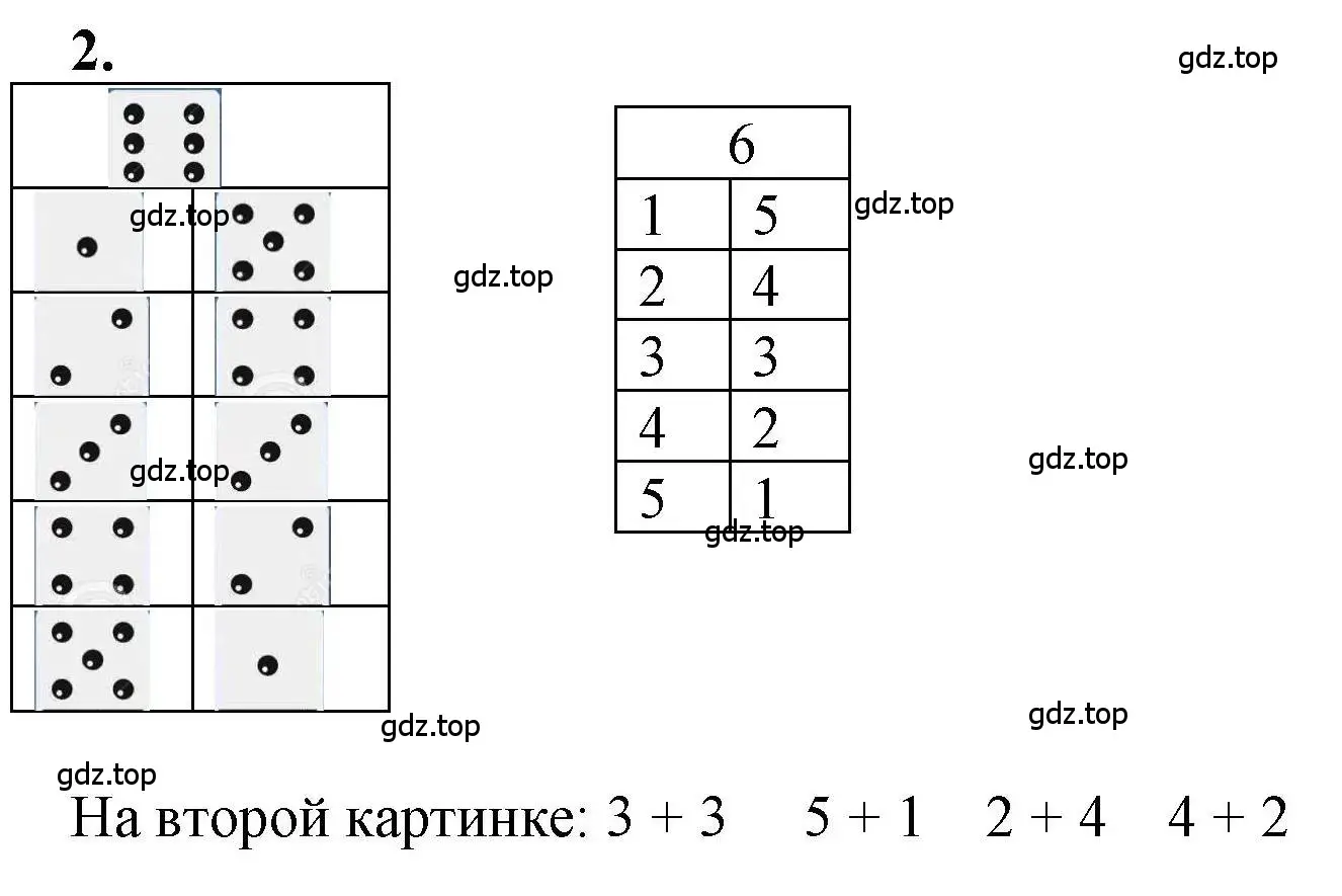 Решение номер 2 (страница 56) гдз по математике 1 класс Петерсон, учебник 1 часть