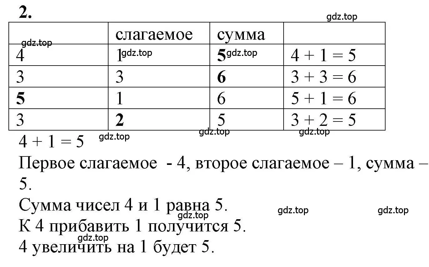 Решение номер 2 (страница 60) гдз по математике 1 класс Петерсон, учебник 1 часть