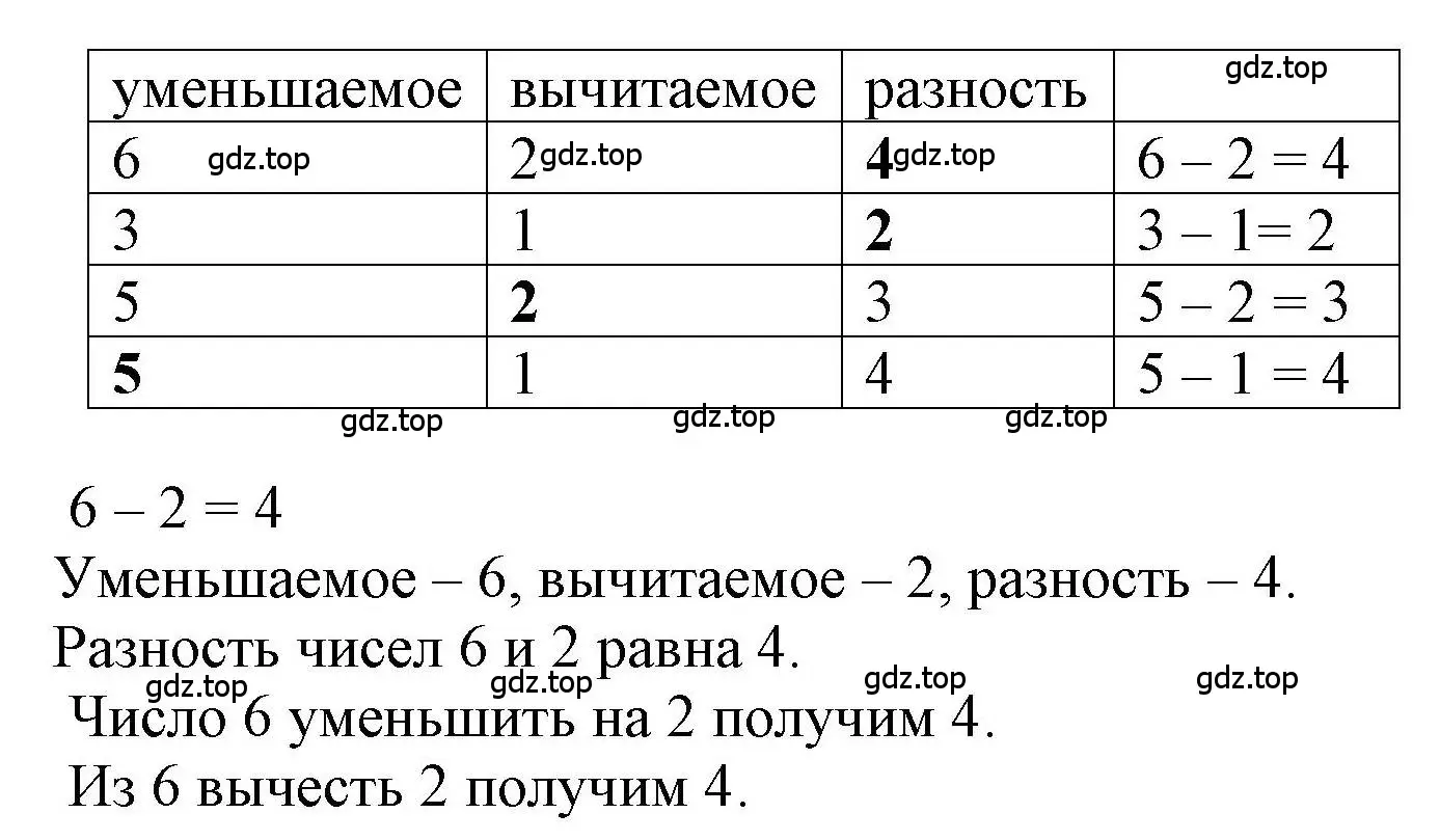 Решение номер 2 (страница 63) гдз по математике 1 класс Петерсон, учебник 1 часть