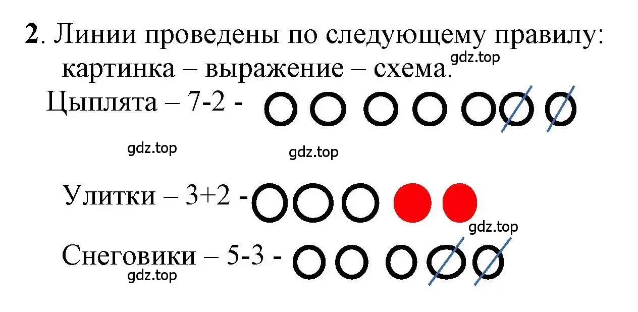 Решение номер 2 (страница 12) гдз по математике 1 класс Петерсон, учебник 2 часть