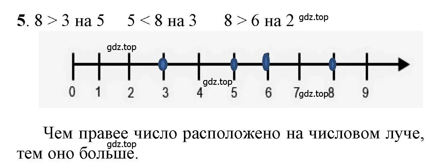 Решение номер 5 (страница 15) гдз по математике 1 класс Петерсон, учебник 2 часть