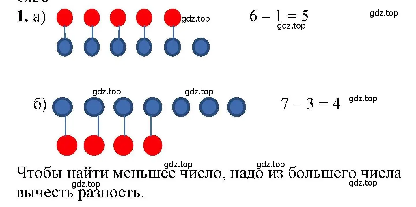 Решение номер 1 (страница 58) гдз по математике 1 класс Петерсон, учебник 2 часть