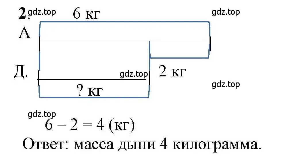 Решение номер 2 (страница 10) гдз по математике 1 класс Петерсон, учебник 3 часть