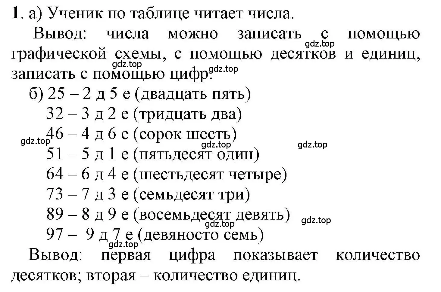 Решение номер 1 (страница 62) гдз по математике 1 класс Петерсон, учебник 3 часть