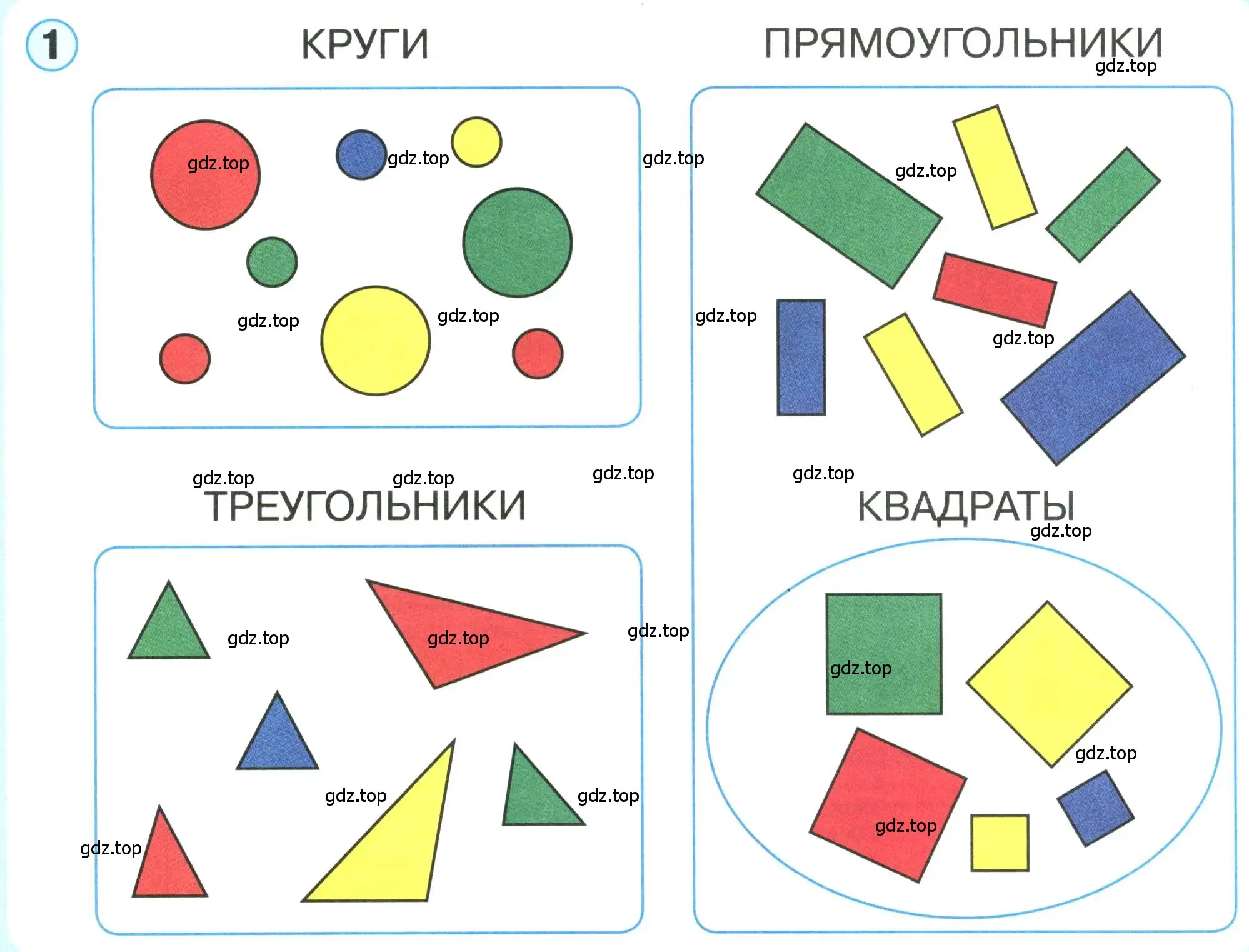 Условие номер 1 (страница 2) гдз по математике 1 класс Петерсон, учебник 1 часть