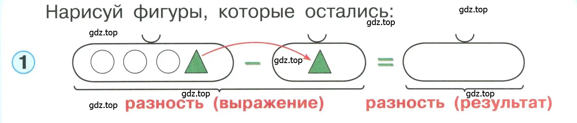 Условие номер 1 (страница 18) гдз по математике 1 класс Петерсон, учебник 1 часть