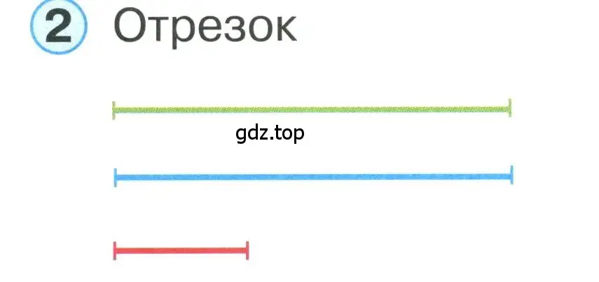 Условие номер 2 (страница 30) гдз по математике 1 класс Петерсон, учебник 1 часть