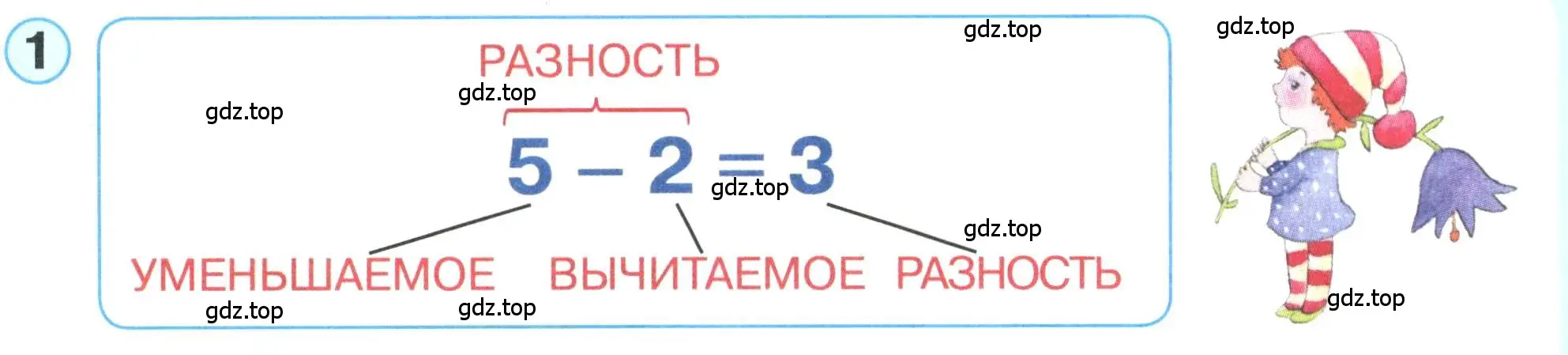 Условие номер 1 (страница 62) гдз по математике 1 класс Петерсон, учебник 1 часть