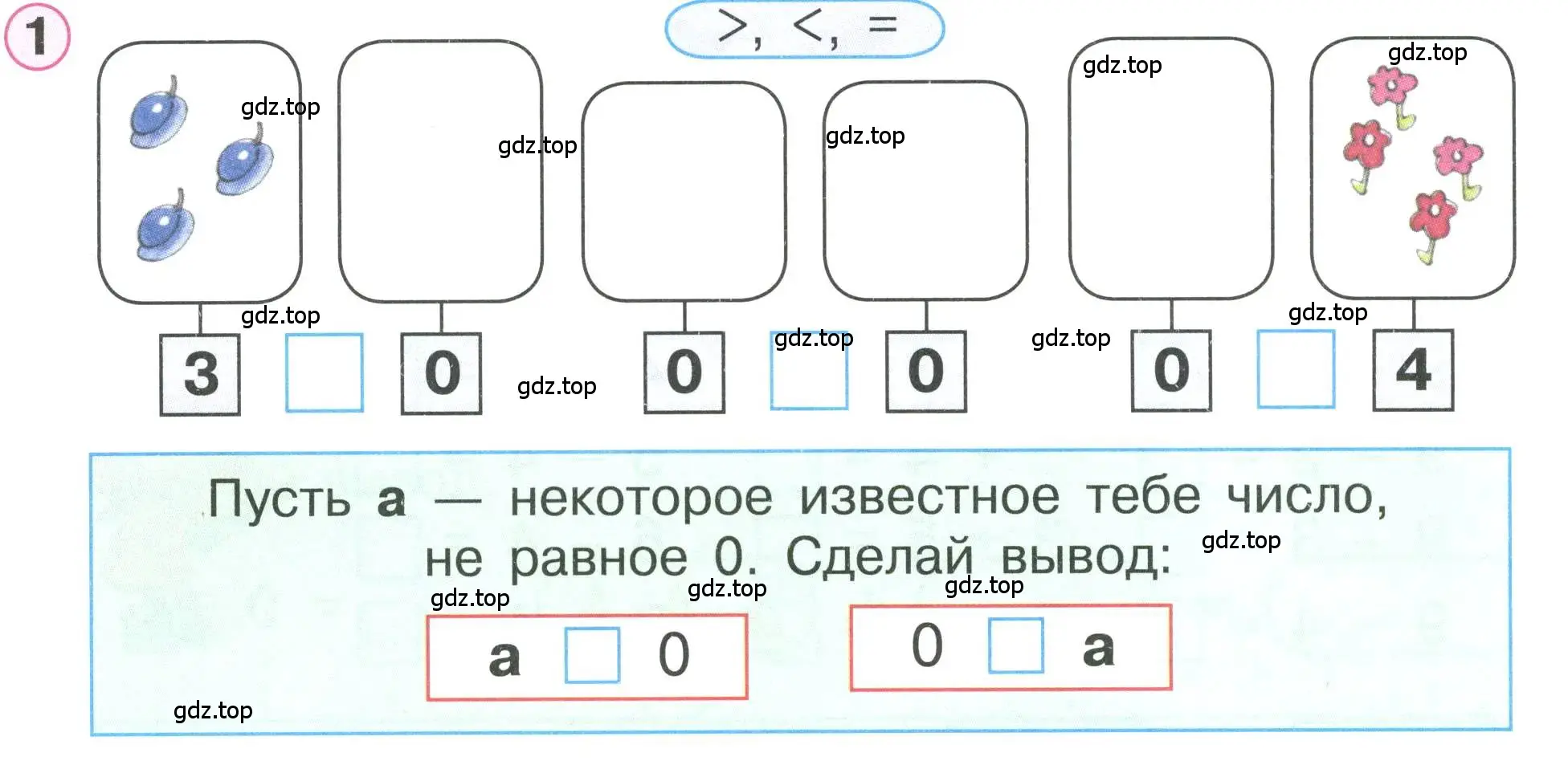 Условие номер 1 (страница 32) гдз по математике 1 класс Петерсон, учебник 2 часть