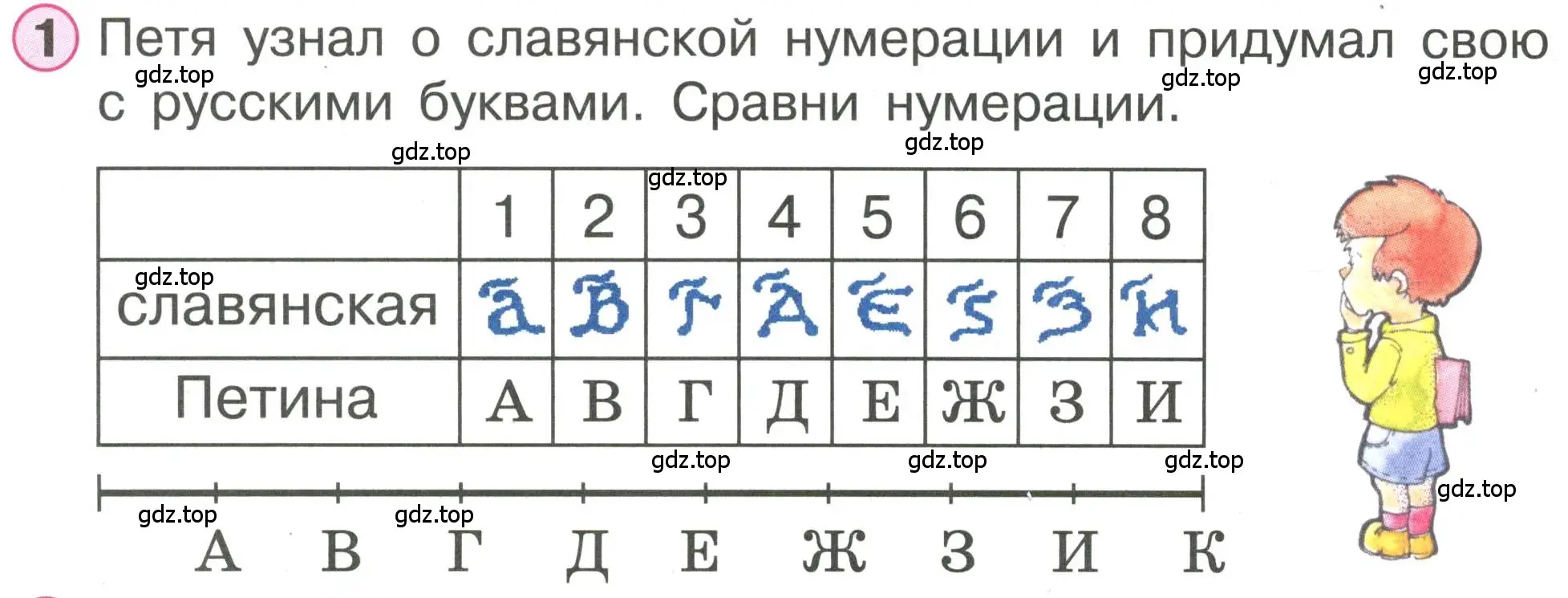 Условие номер 1 (страница 42) гдз по математике 1 класс Петерсон, учебник 2 часть