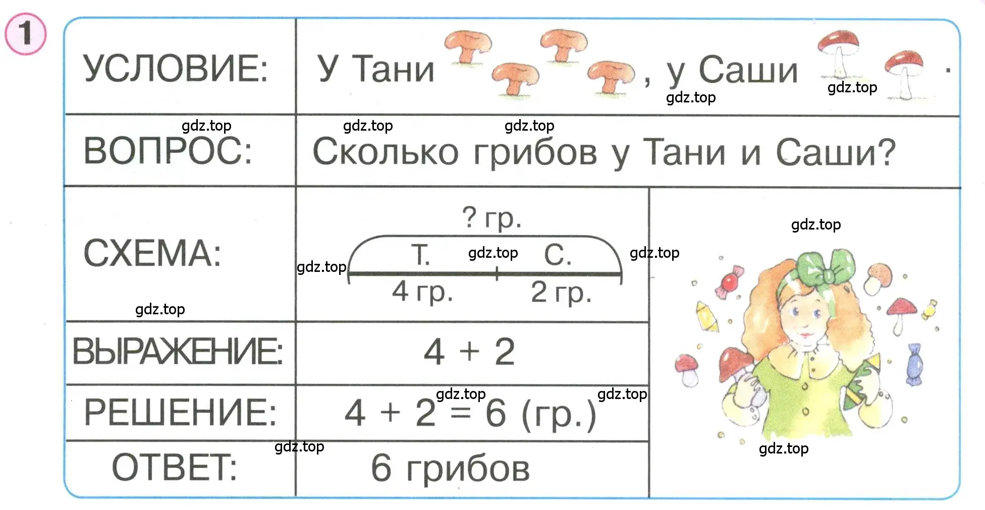 Условие номер 1 (страница 44) гдз по математике 1 класс Петерсон, учебник 2 часть