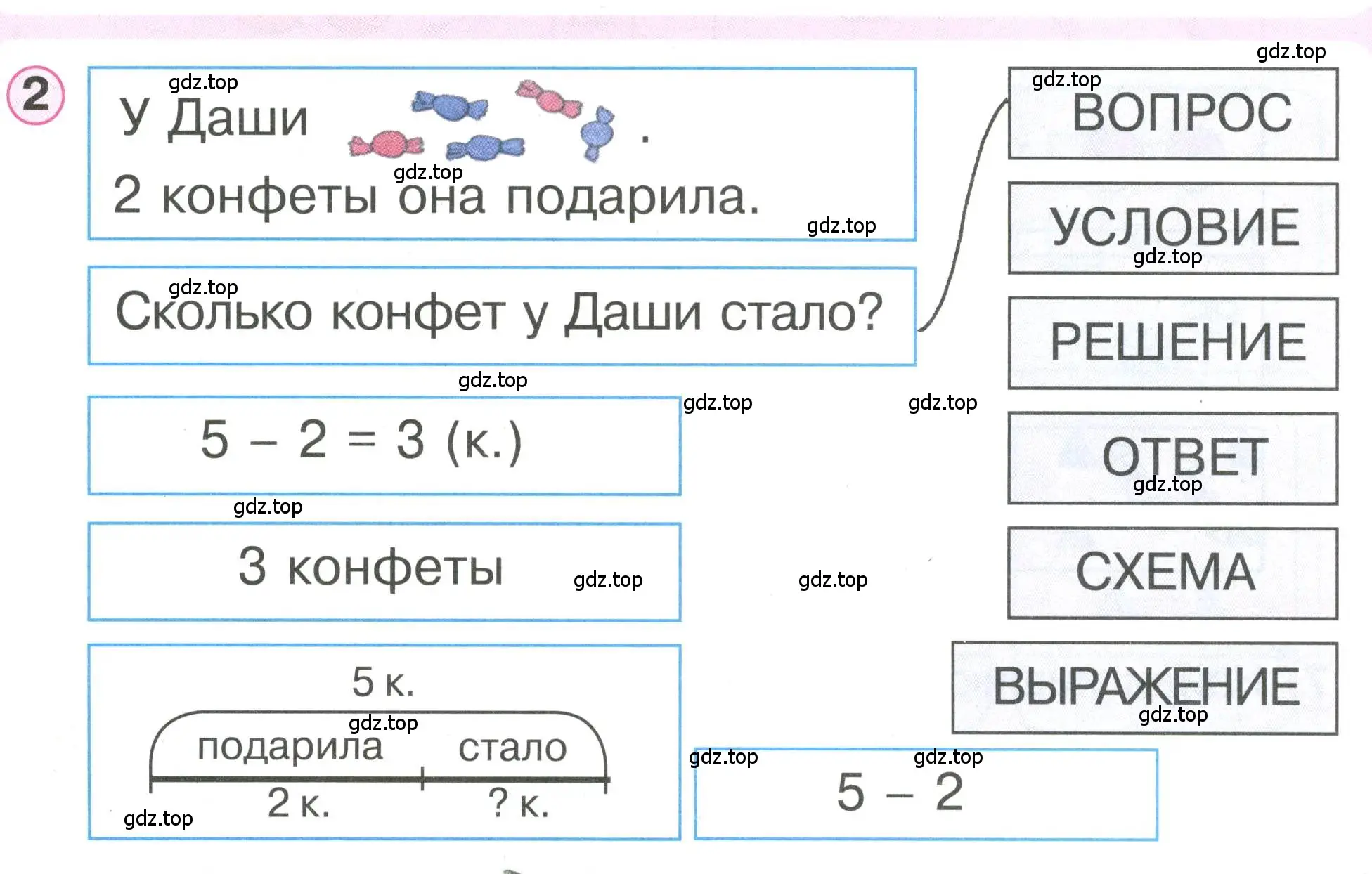 Условие номер 2 (страница 44) гдз по математике 1 класс Петерсон, учебник 2 часть