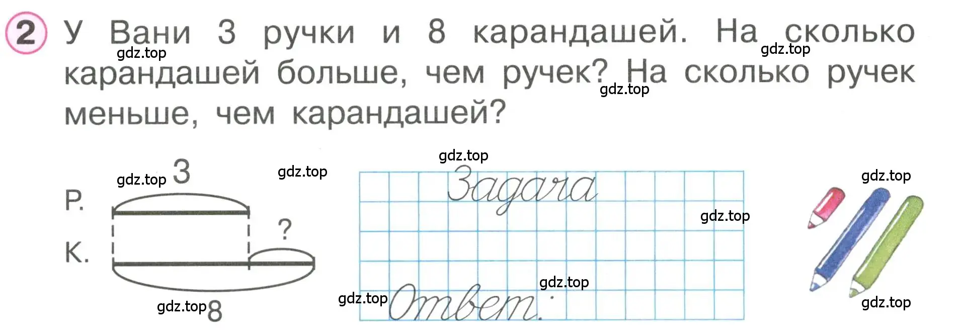 Условие номер 2 (страница 54) гдз по математике 1 класс Петерсон, учебник 2 часть