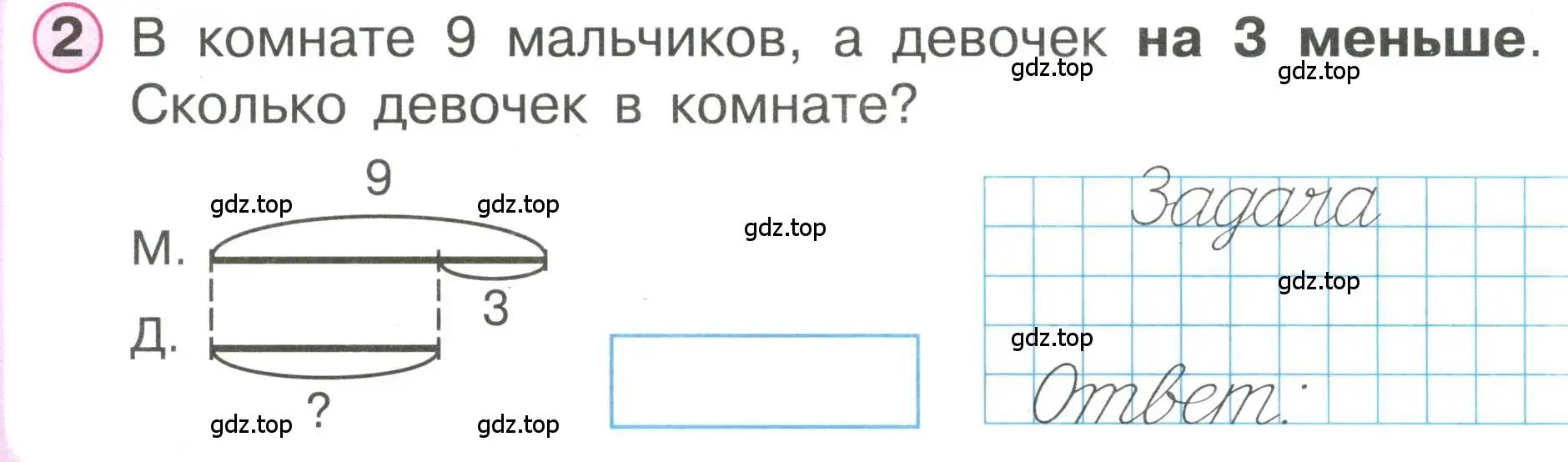 Условие номер 2 (страница 58) гдз по математике 1 класс Петерсон, учебник 2 часть