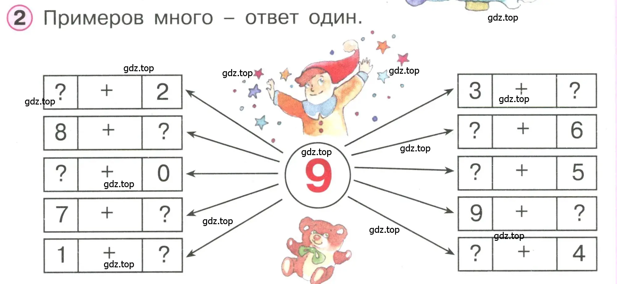 Условие номер 2 (страница 64) гдз по математике 1 класс Петерсон, учебник 2 часть