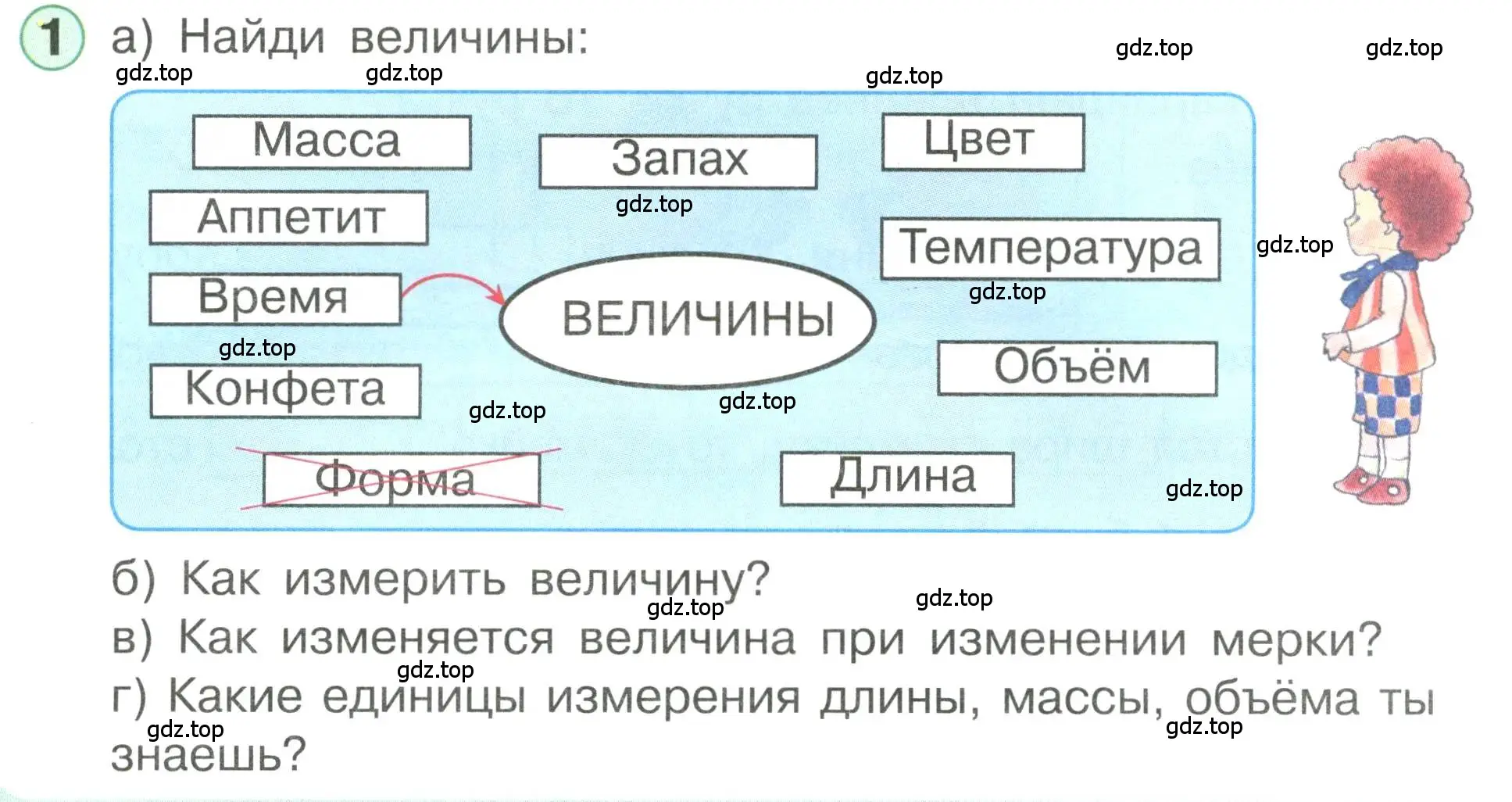 Условие номер 1 (страница 16) гдз по математике 1 класс Петерсон, учебник 3 часть