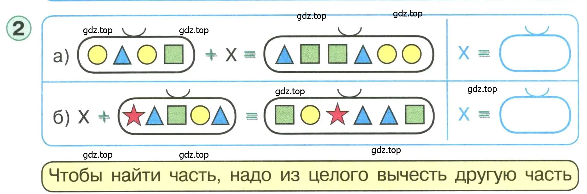 Условие номер 2 (страница 20) гдз по математике 1 класс Петерсон, учебник 3 часть