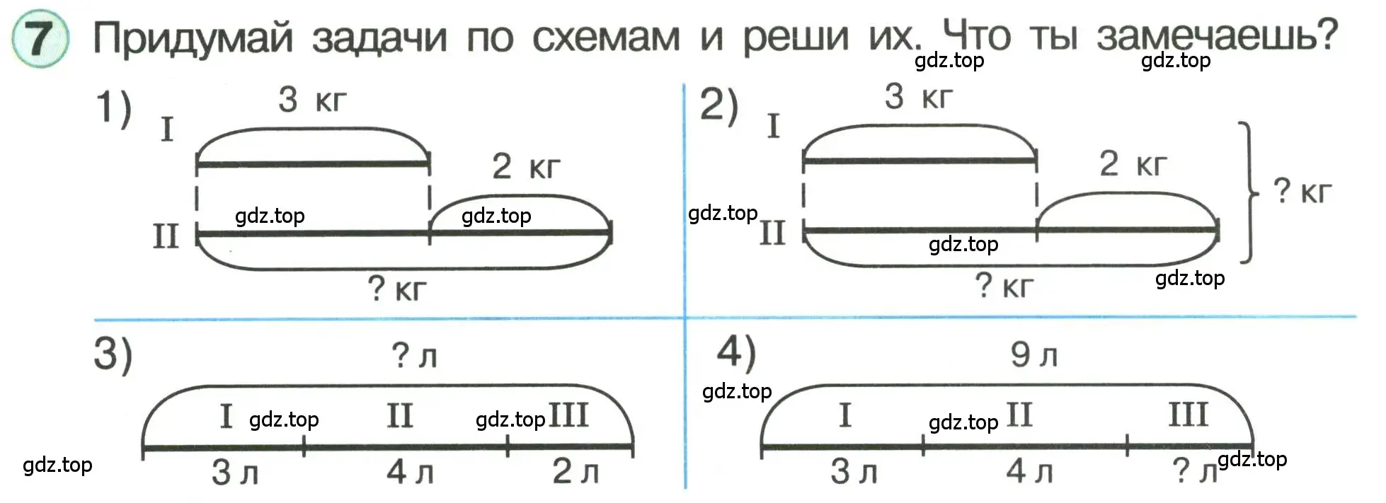 Условие номер 7 (страница 33) гдз по математике 1 класс Петерсон, учебник 3 часть