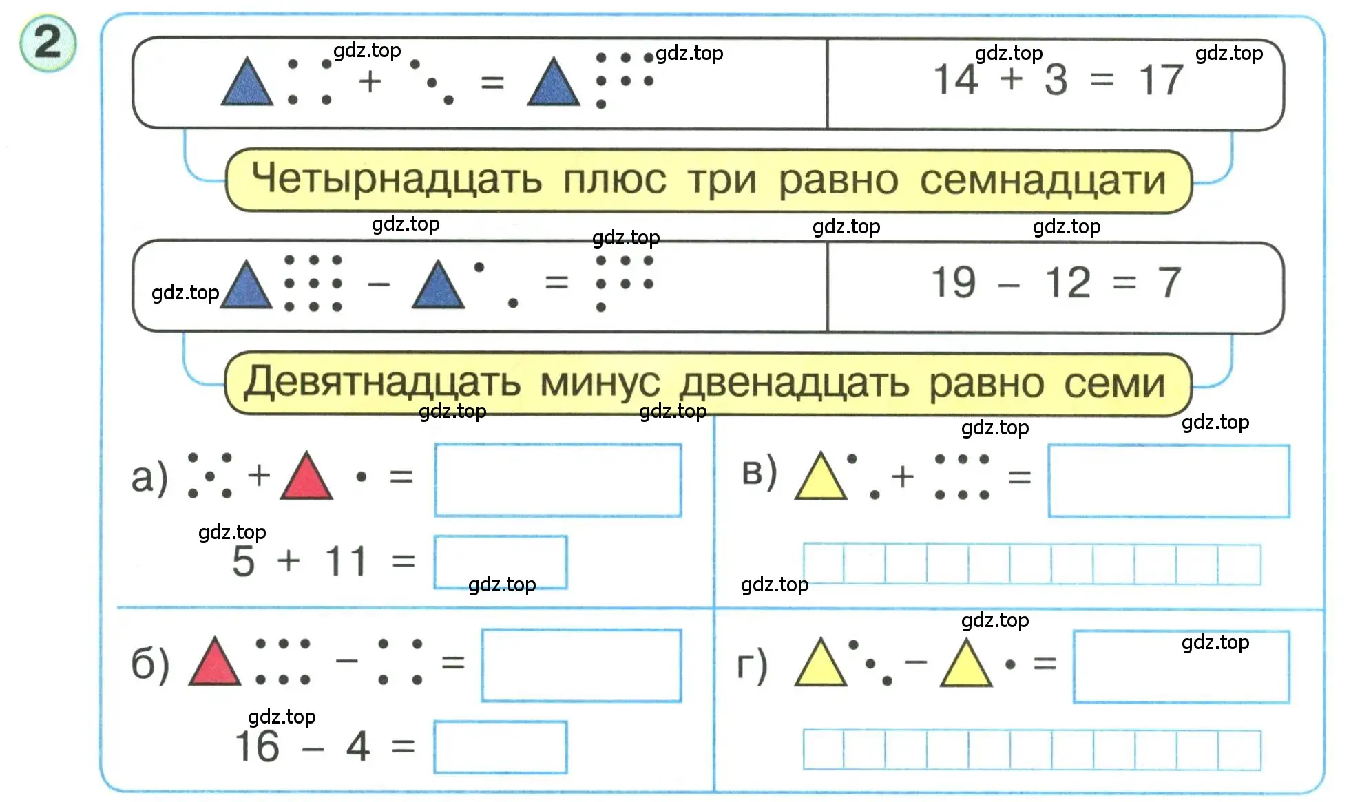 Условие номер 2 (страница 58) гдз по математике 1 класс Петерсон, учебник 3 часть