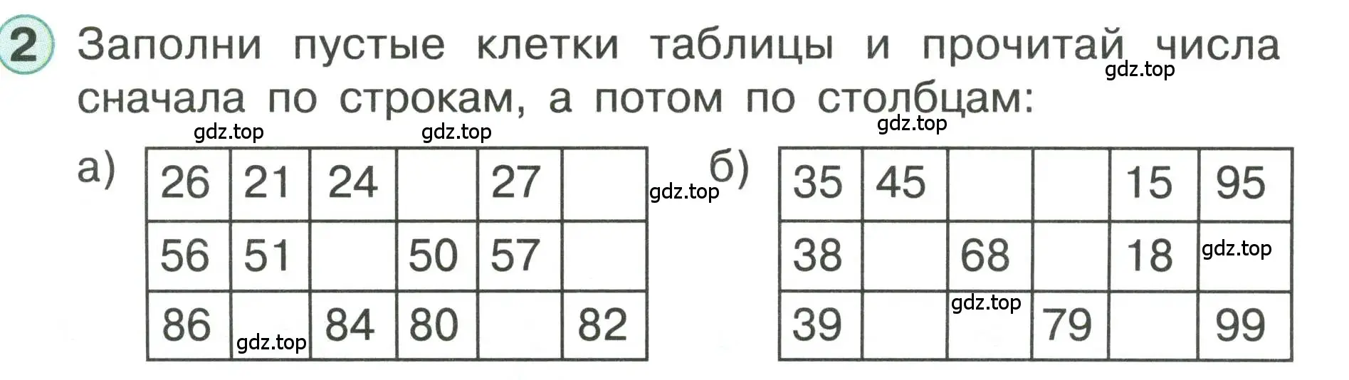 Условие номер 2 (страница 64) гдз по математике 1 класс Петерсон, учебник 3 часть