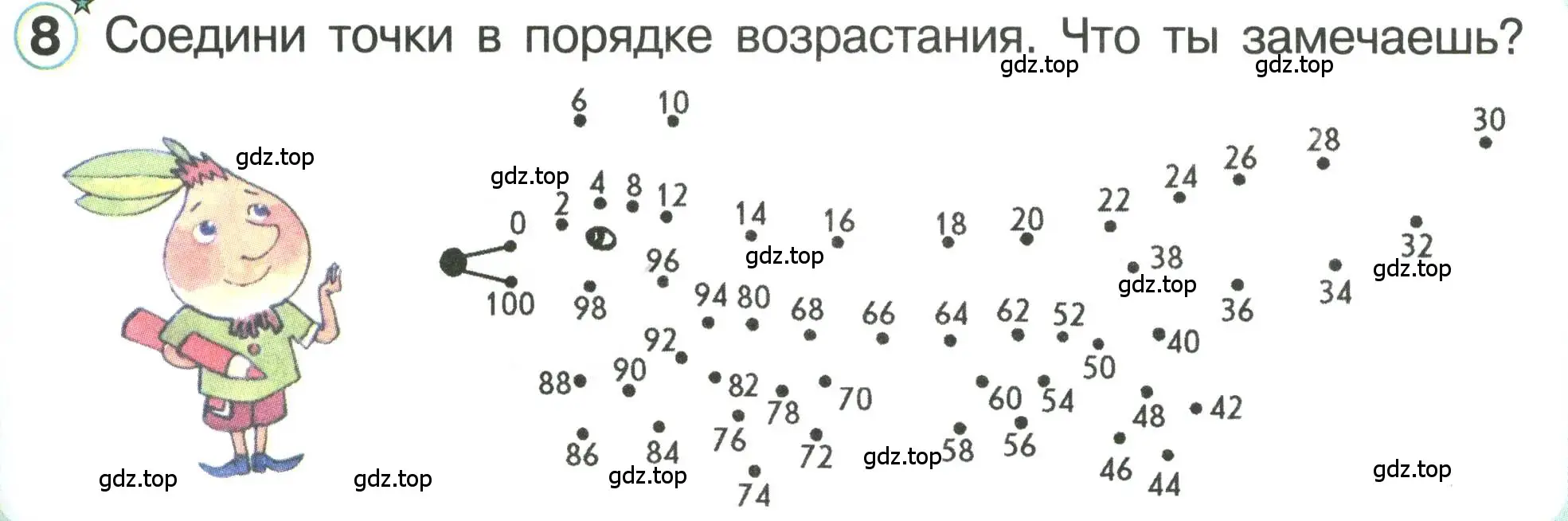 Условие номер 8 (страница 65) гдз по математике 1 класс Петерсон, учебник 3 часть