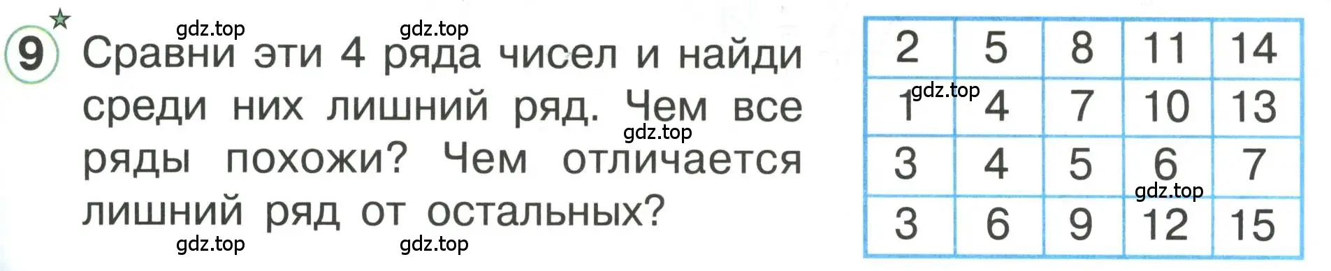 Условие номер 9 (страница 67) гдз по математике 1 класс Петерсон, учебник 3 часть