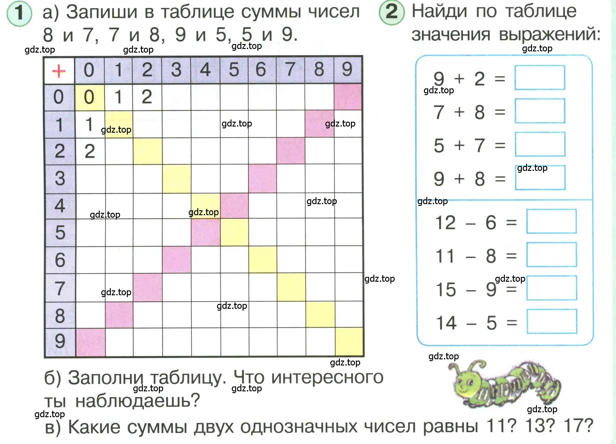 Условие номер 1 (страница 74) гдз по математике 1 класс Петерсон, учебник 3 часть