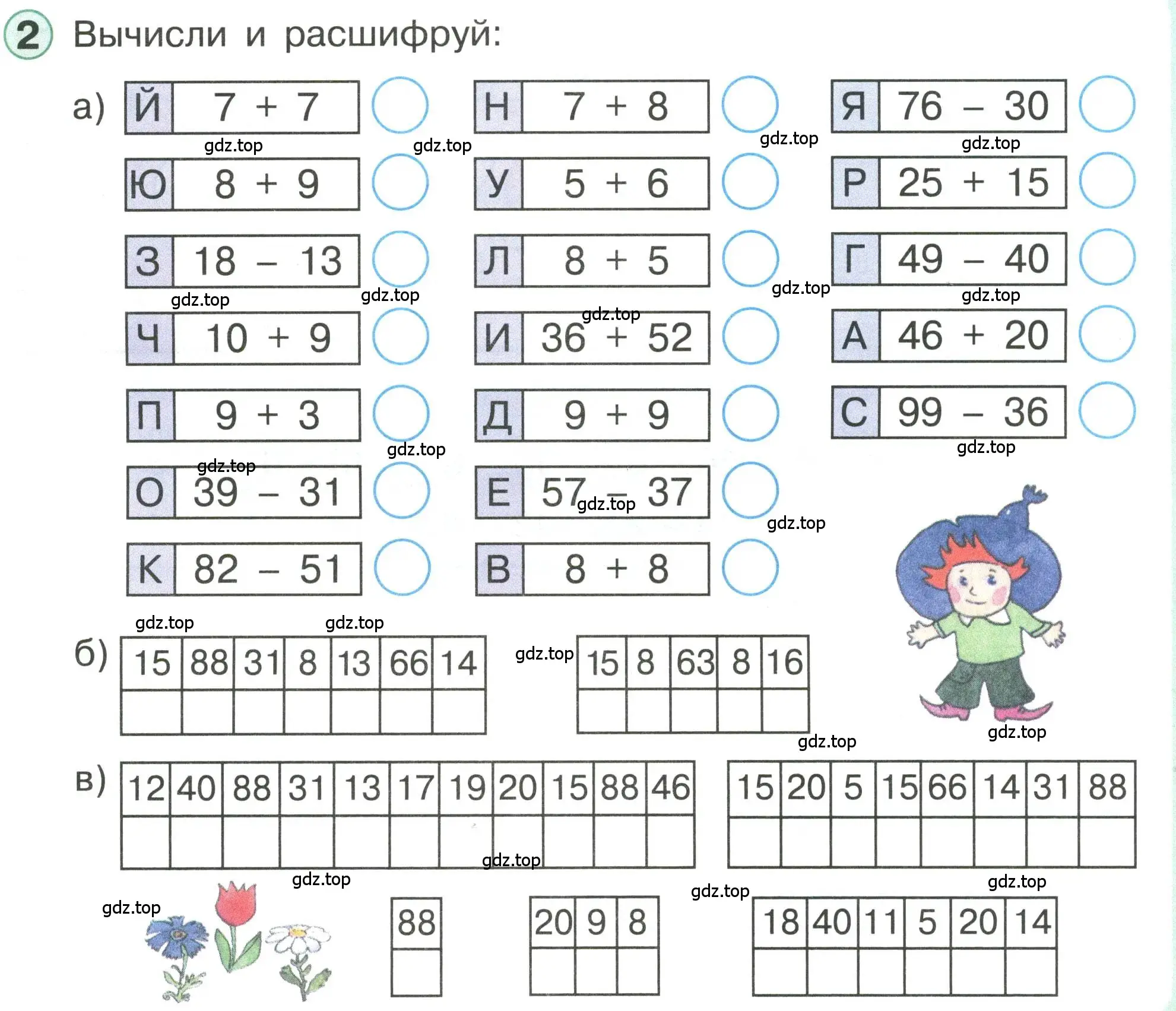 Условие номер 2 (страница 80) гдз по математике 1 класс Петерсон, учебник 3 часть