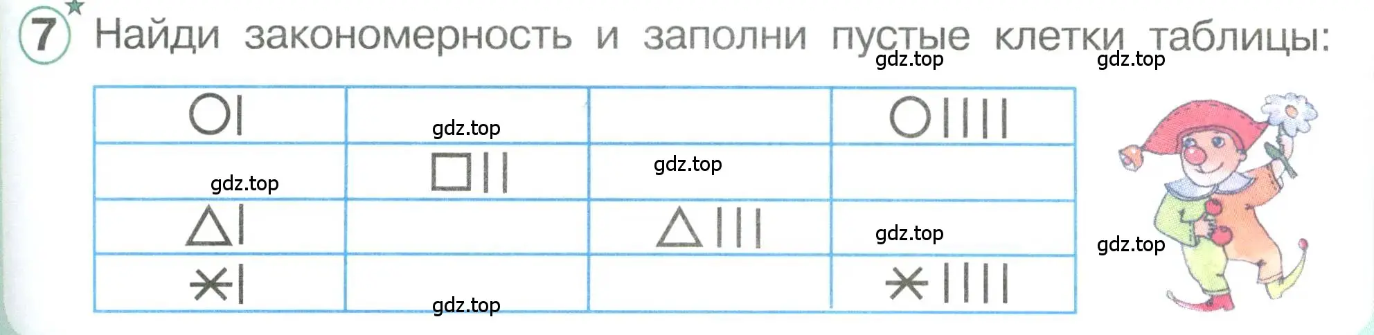 Условие номер 7 (страница 81) гдз по математике 1 класс Петерсон, учебник 3 часть