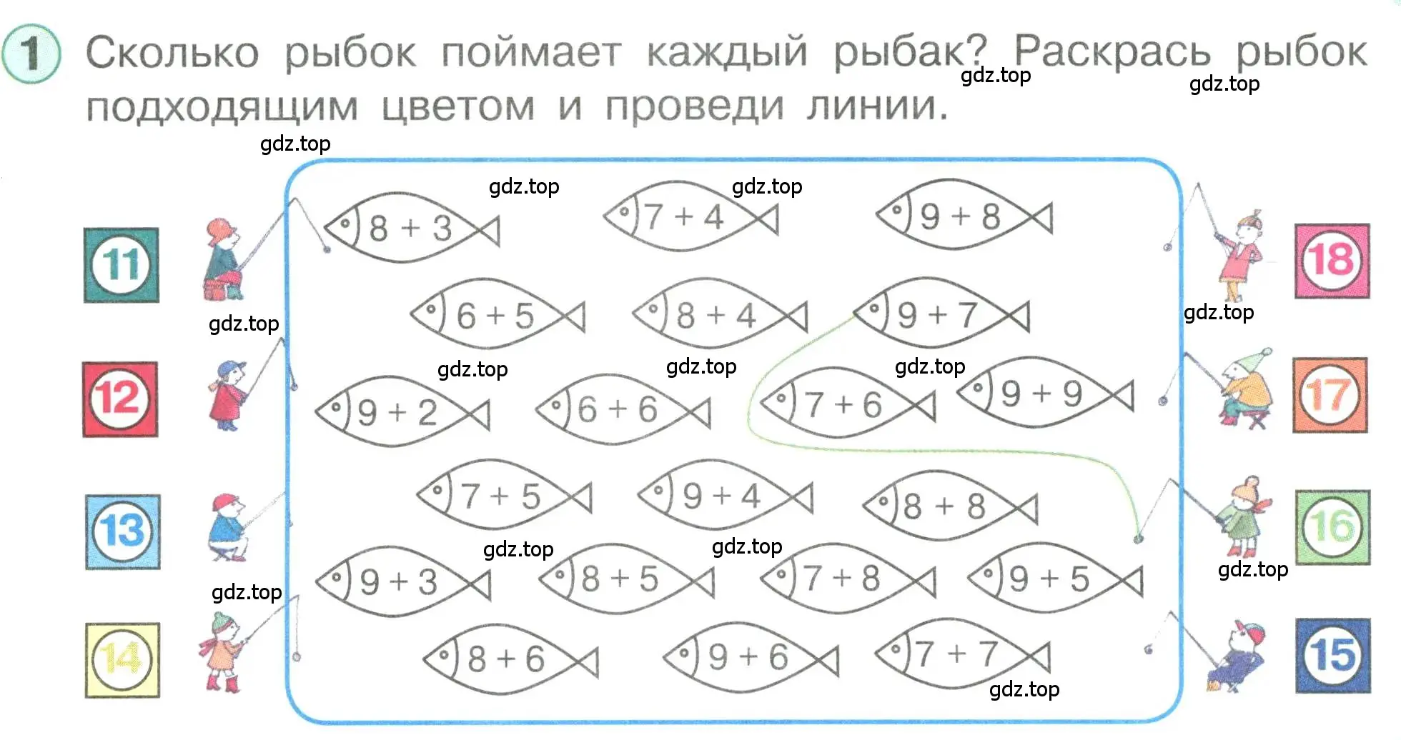 Условие номер 1 (страница 88) гдз по математике 1 класс Петерсон, учебник 3 часть