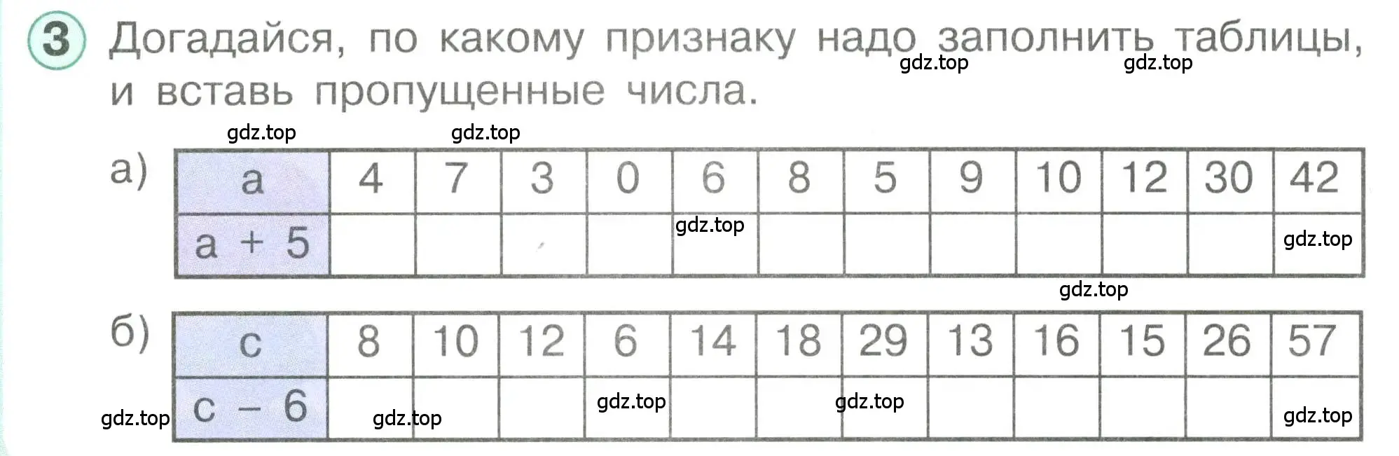 Условие номер 3 (страница 88) гдз по математике 1 класс Петерсон, учебник 3 часть