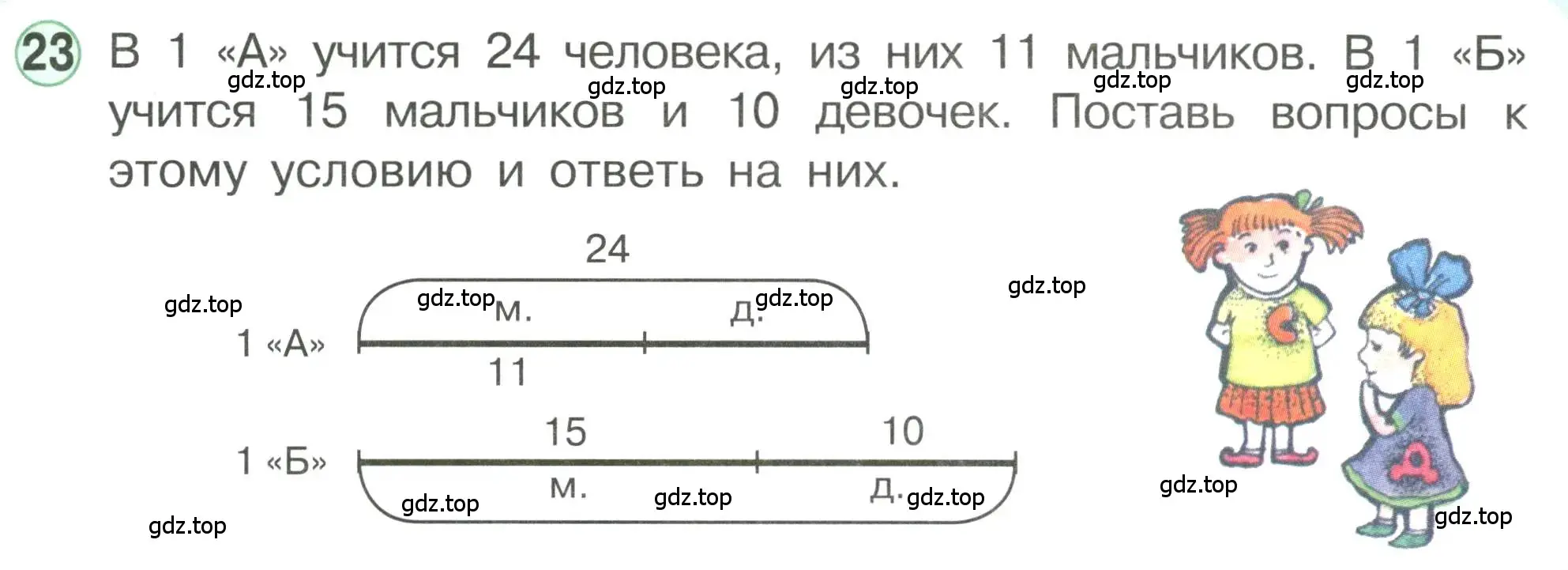 Условие номер 23 (страница 93) гдз по математике 1 класс Петерсон, учебник 3 часть