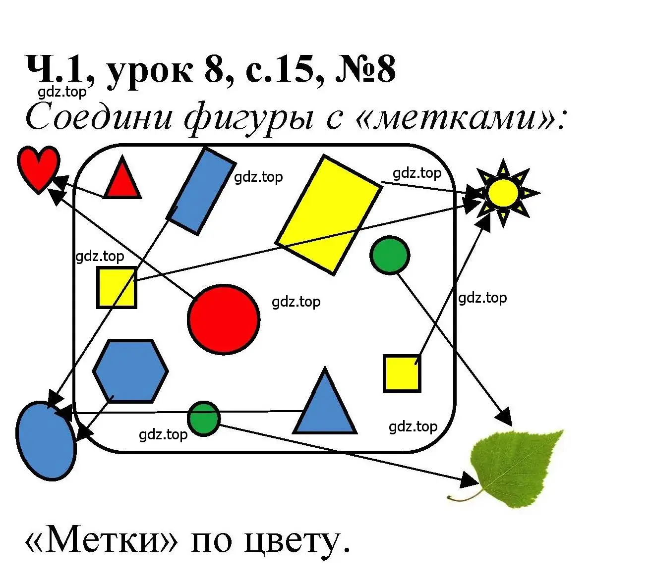 Решение номер 8 (страница 15) гдз по математике 1 класс Петерсон, учебник 1 часть