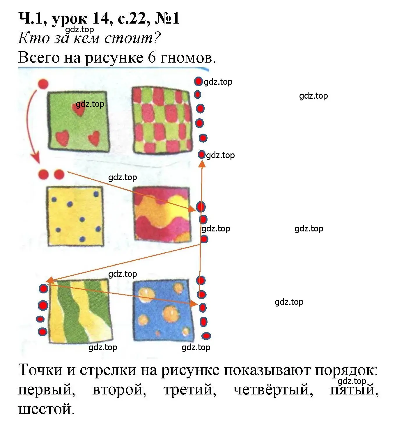 Решение номер 1 (страница 22) гдз по математике 1 класс Петерсон, учебник 1 часть