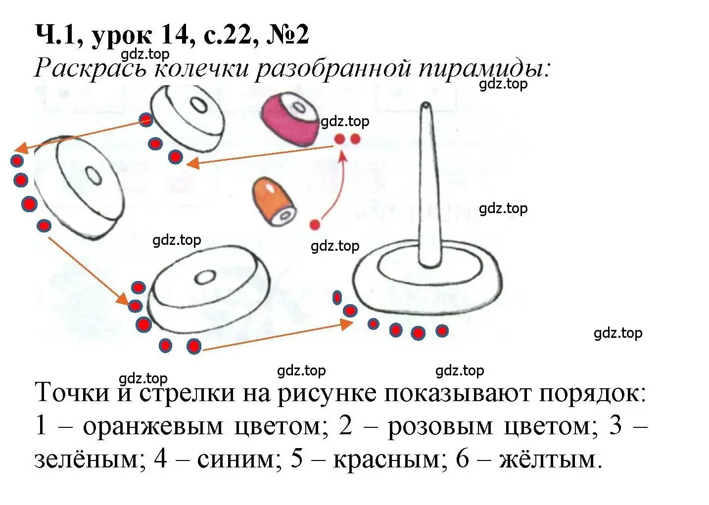 Решение номер 2 (страница 22) гдз по математике 1 класс Петерсон, учебник 1 часть