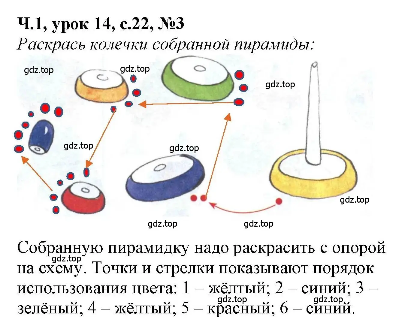 Решение номер 3 (страница 22) гдз по математике 1 класс Петерсон, учебник 1 часть