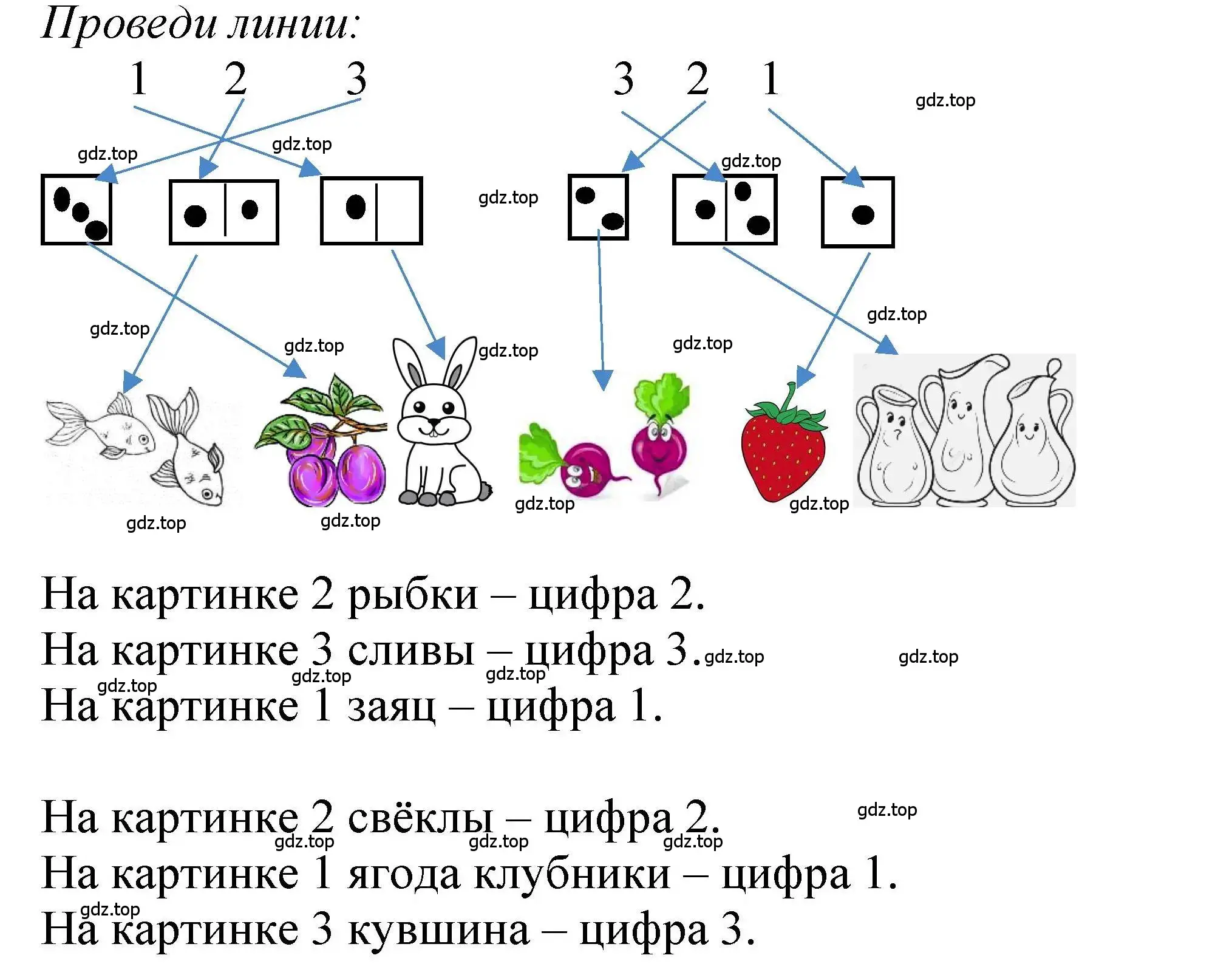 Решение номер 1 (страница 32) гдз по математике 1 класс Петерсон, учебник 1 часть