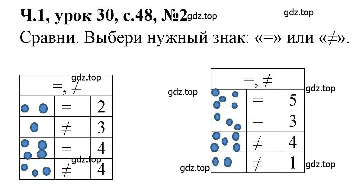 Решение номер 2 (страница 48) гдз по математике 1 класс Петерсон, учебник 1 часть