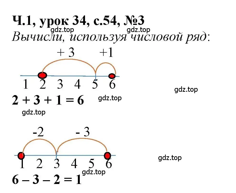 Решение номер 3 (страница 54) гдз по математике 1 класс Петерсон, учебник 1 часть