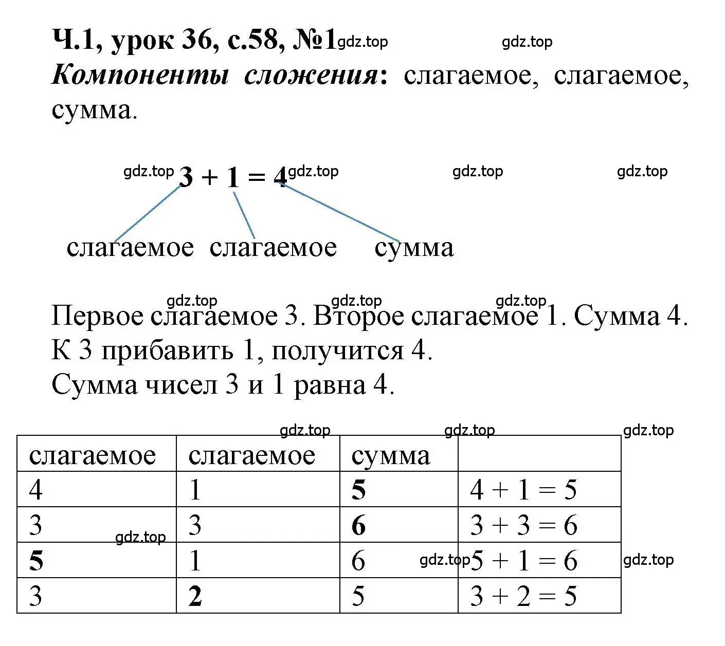 Решение номер 1 (страница 58) гдз по математике 1 класс Петерсон, учебник 1 часть