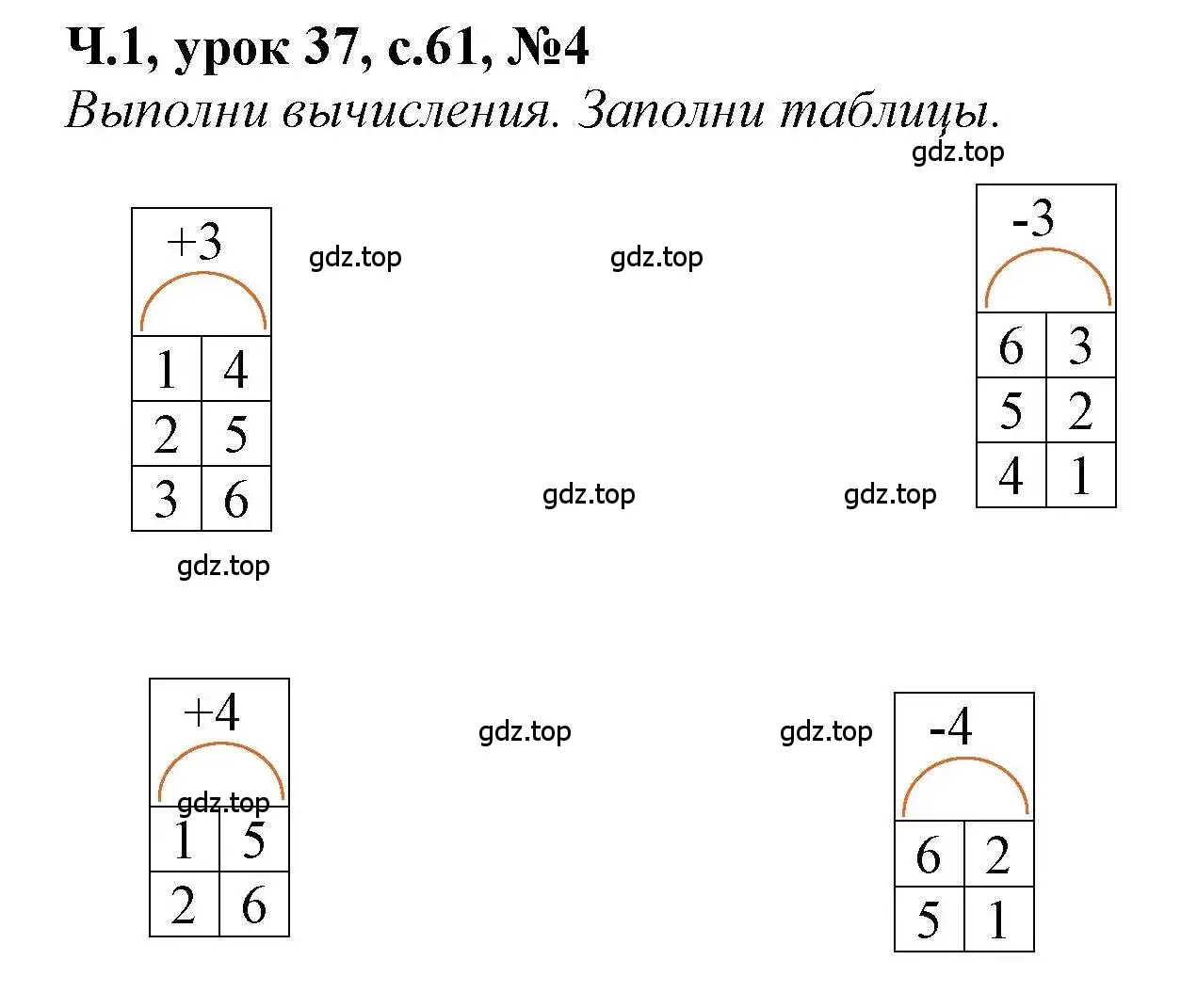 Решение номер 4 (страница 61) гдз по математике 1 класс Петерсон, учебник 1 часть